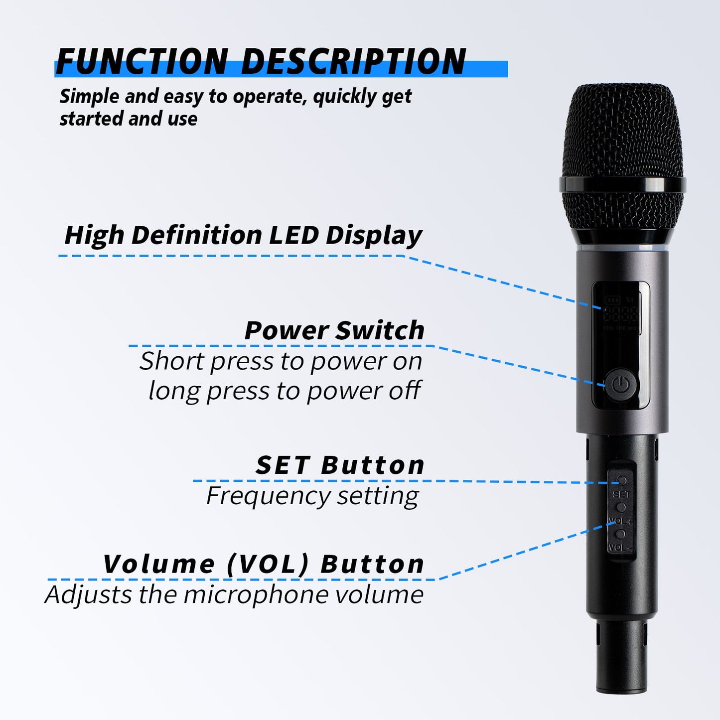 Dammyty Dual Wireless Microphone Handheld Dynamic Microphone for Karaoke Singing, Party, Wedding