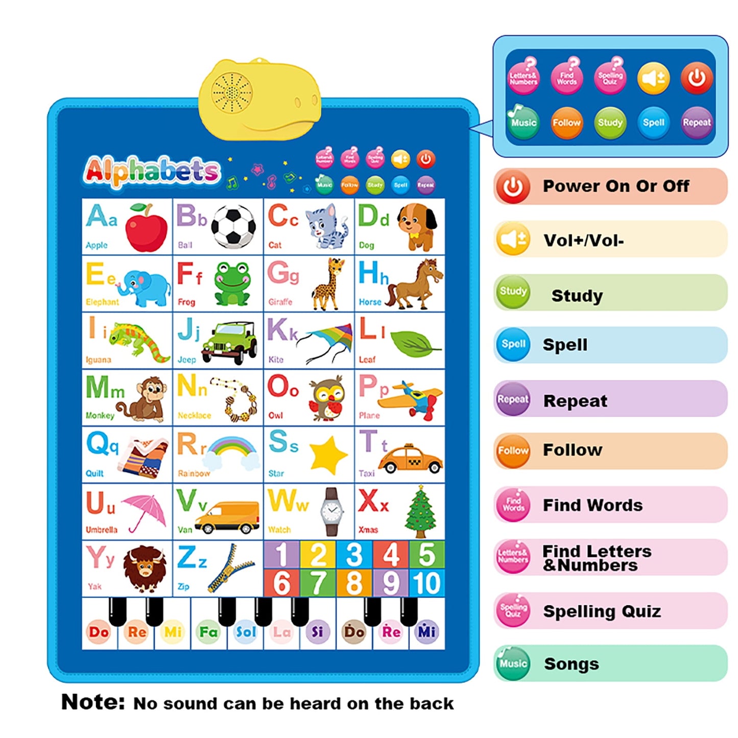 Dammyty Electronic Alphabet Poster Learning Toddler Toys, Interactive Alphabet Wall Chart Educational Toys, ABC Chart for Toddler, Learning Toys for Kids Ages 2-6, Blue