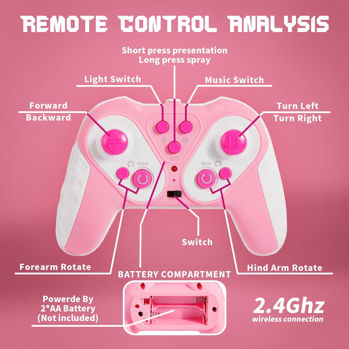 Dammyty Robot Dog Toys for Kids, Smart RC Stunt Robot Dog with Spray, Light & Music, Remote Control Robot Toys for Boys Girls, Pink