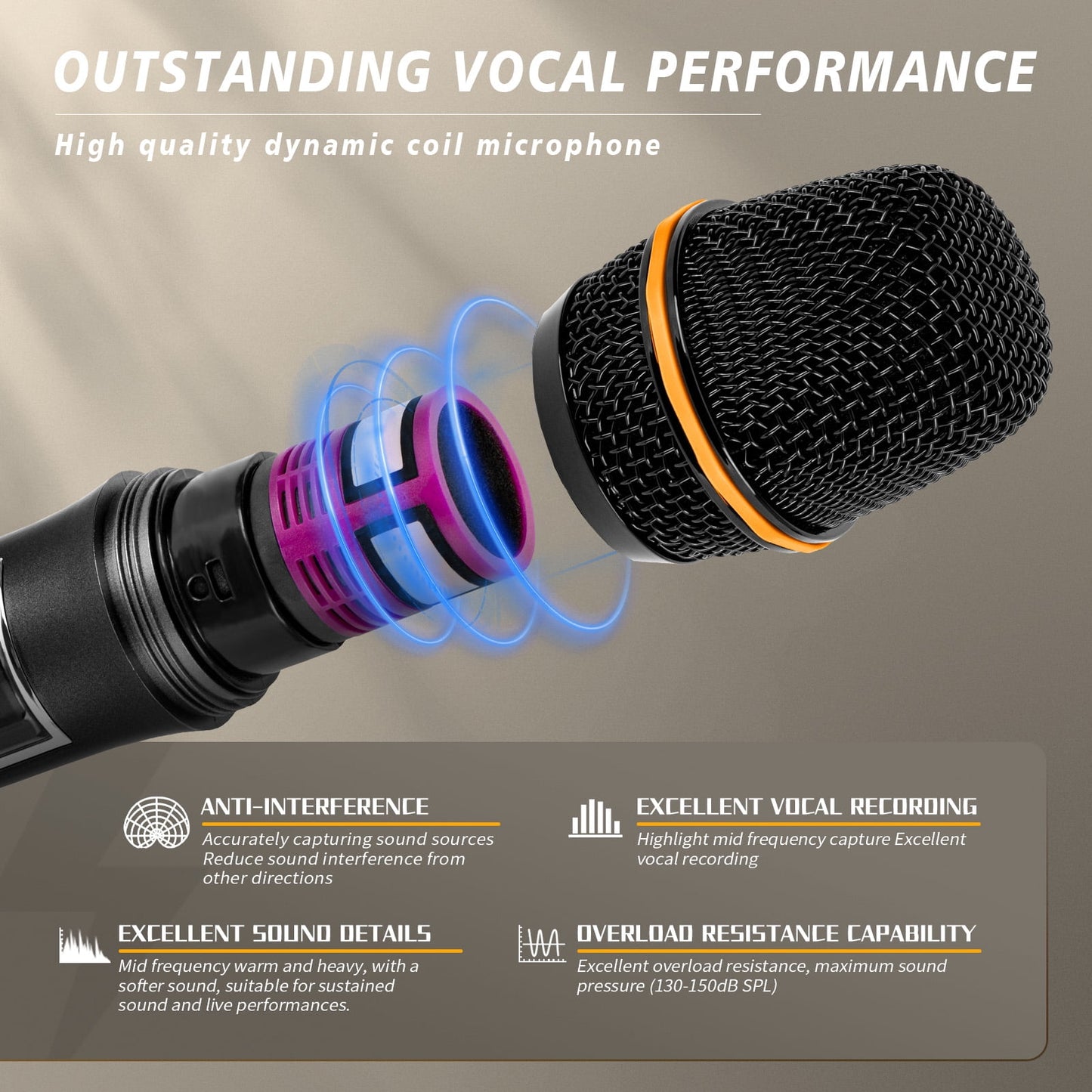 Dammyty Wireless Microphone, Rechargeable Dual Handheld Dynamic Wireless Mic for Karaoke Singing, Party, Wedding, Speech