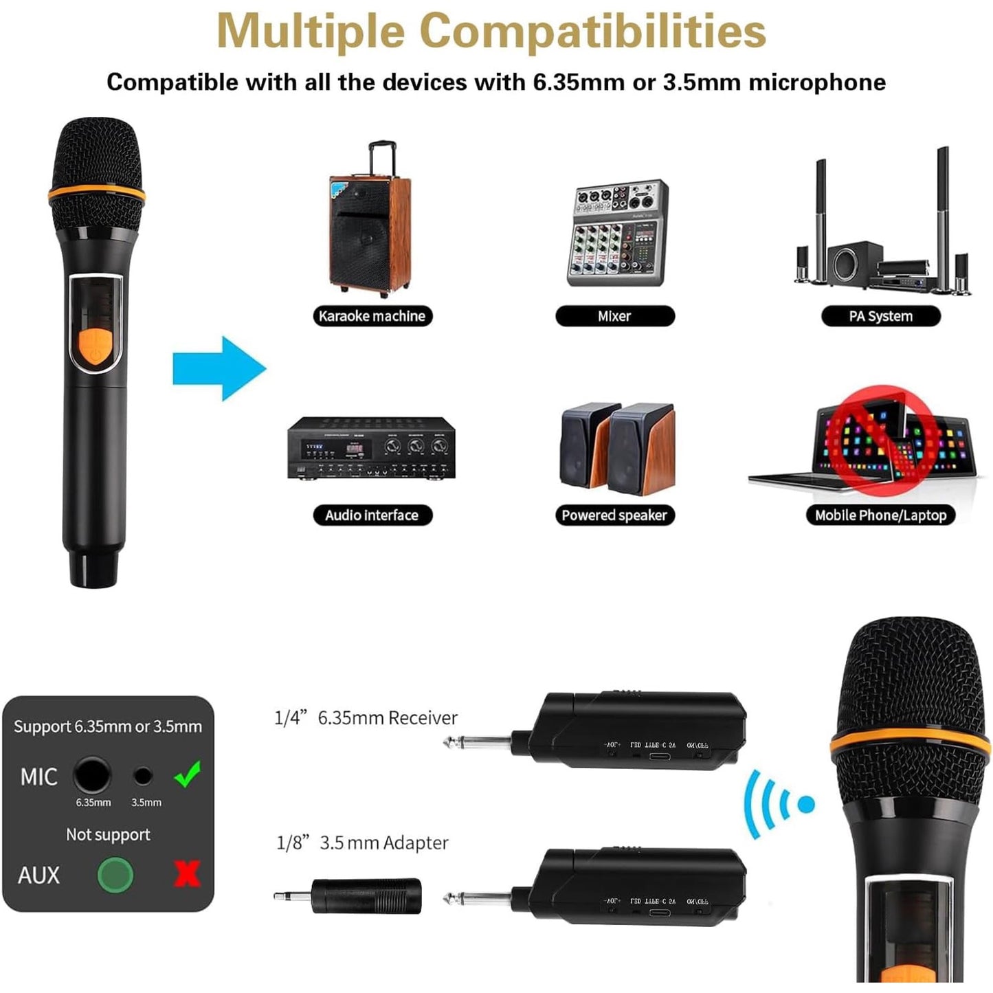 Dammyty Wireless Microphone, Rechargeable Dual Handheld Dynamic Wireless Mic for Karaoke Singing, Party, Wedding, Speech